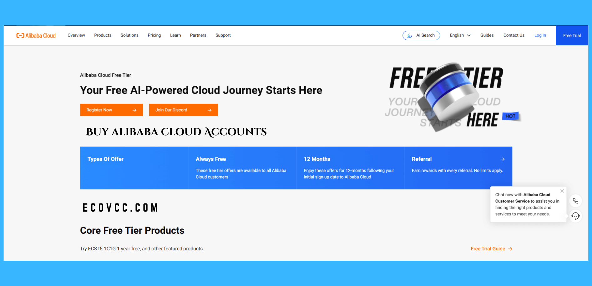 Buy Alibaba Accounts,Buy Alibaba cloud Accounts,buy verified Alibaba cloud account,